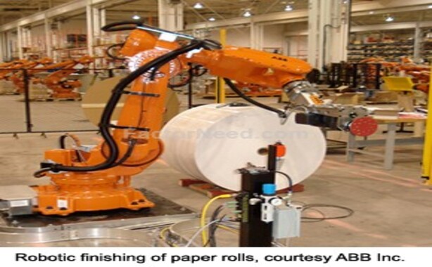 Polishing Machines-Robot Polishing-RIA