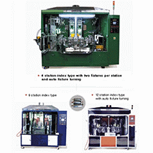 Lehimleme Makineleri-Gaz kaynak Makineleri-Alyta